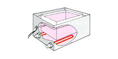 プラグヒーター・フランジヒーター（二重タンクによる間接加熱）