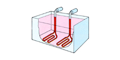 プラグヒーター・フランジヒーター（投込み加熱）
