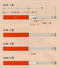 カートリッジヒーター構造図