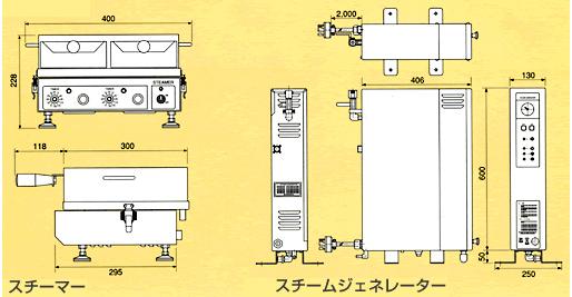 寸法図（『スチームロボ』蒸気解凍調理機）