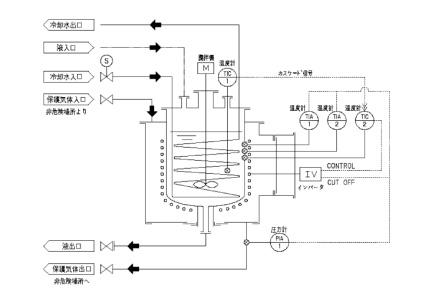H加熱反応釜：図面