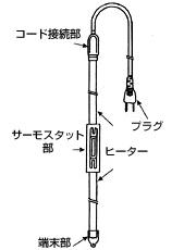 水道凍結防止帯SHタイプ（鋼管専用）