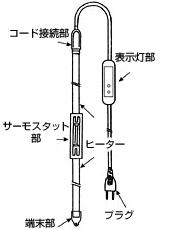 水道凍結防止帯SHPタイプ（表示灯付）