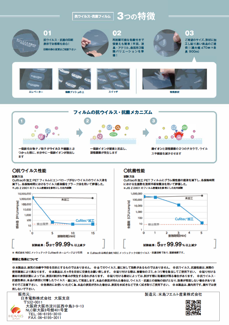 抗ウイルス抗菌フィルム抜粋.png