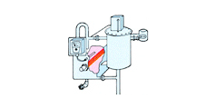 小型蒸気発生器と蒸気量計測システム